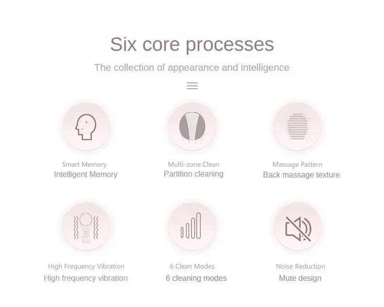 Electric Facial Cleansing Brush Deep Pore Cleaning Sonic Vibration Waterproof Acne Blackhead Remover Pore Cleaner Silicone