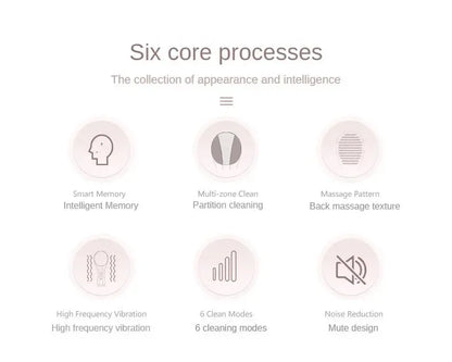 Electric Facial Cleansing Brush Deep Pore Cleaning Sonic Vibration Waterproof Acne Blackhead Remover Pore Cleaner Silicone